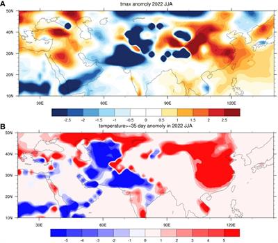 The impact of interactions between various systems caused by three consecutive years of La Nina events on the abnormal summer high temperatures in China in 2022